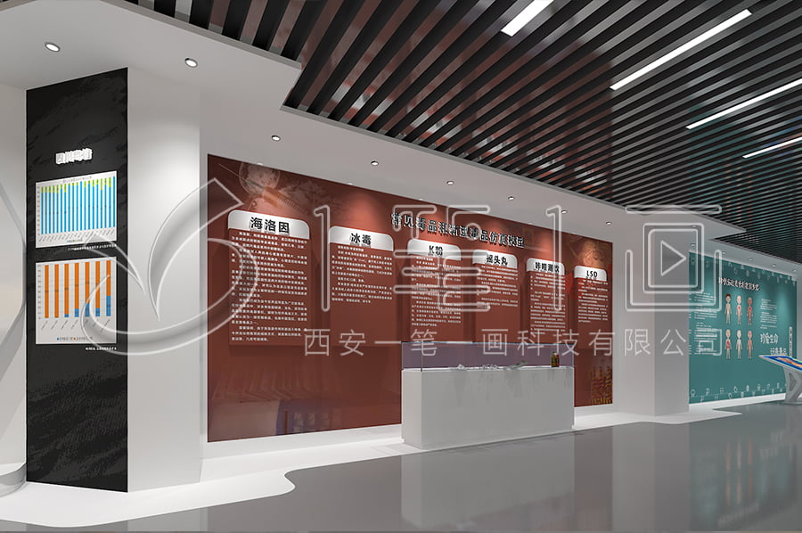 智慧禁毒警示教育展覽館平面圖, 多媒體互動展館設(shè)計(jì), 現(xiàn)代數(shù)字化展覽館建設(shè)