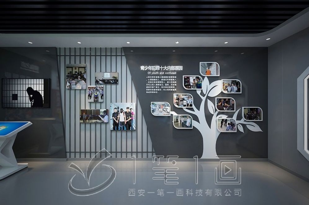 中醫(yī)藥文化傳承展廳設計,互動多媒體設備,智慧醫(yī)療展示解決方案