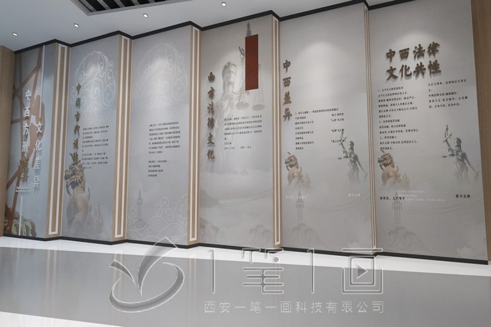 警示教育基地設計, 廉潔自律互動展廳, 創(chuàng)新多媒體