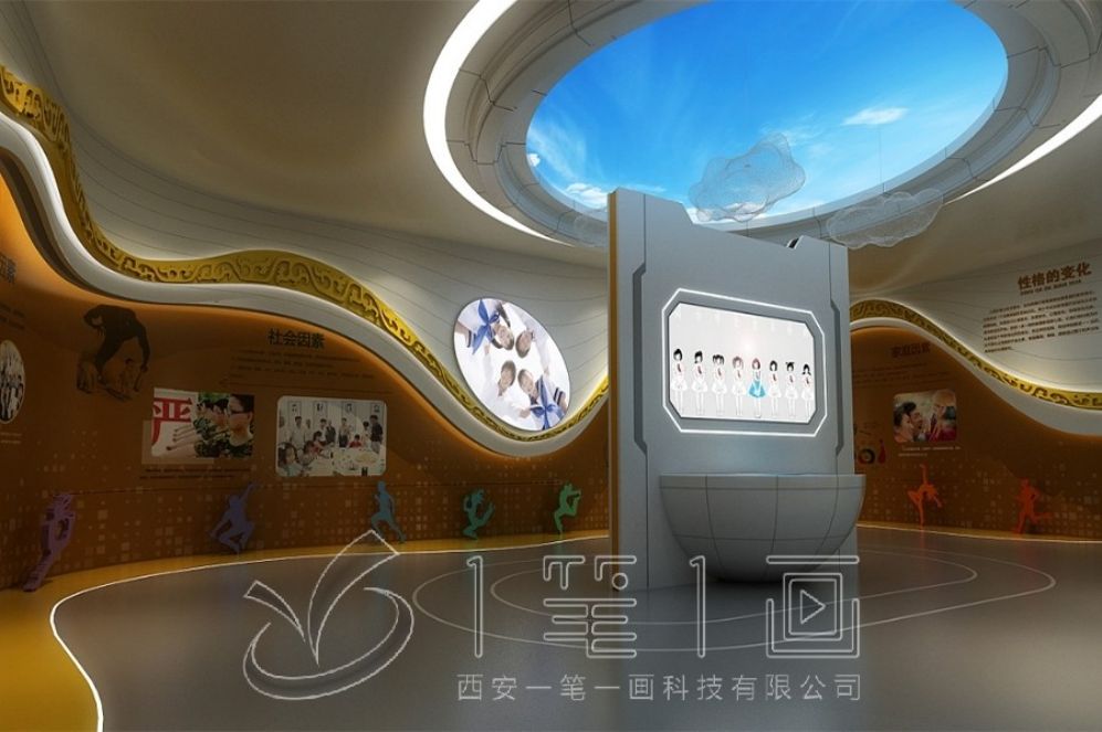 中醫(yī)藥展廳設計, 多媒體展示設備, 高科技互動