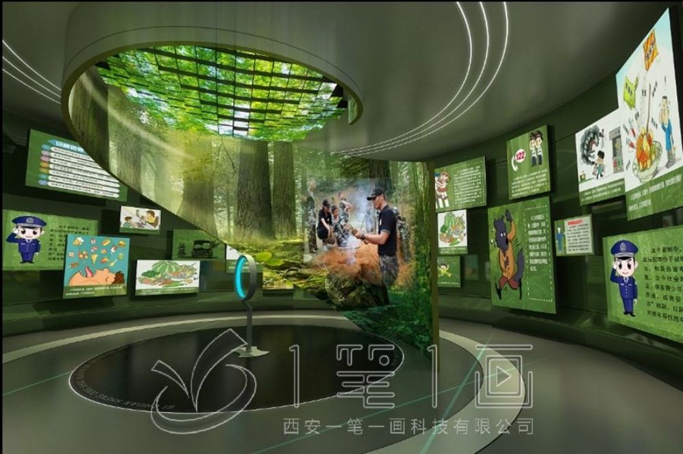 中醫(yī)藥展廳設(shè)計, 互動多媒體設(shè)備, 智慧展廳解決方案