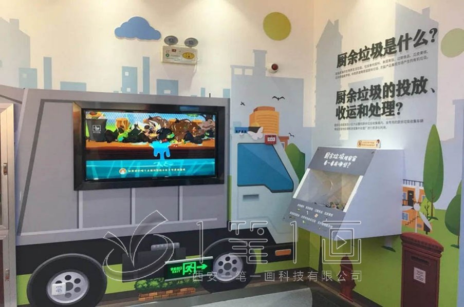 垃圾分類展示館，垃圾分類展廳